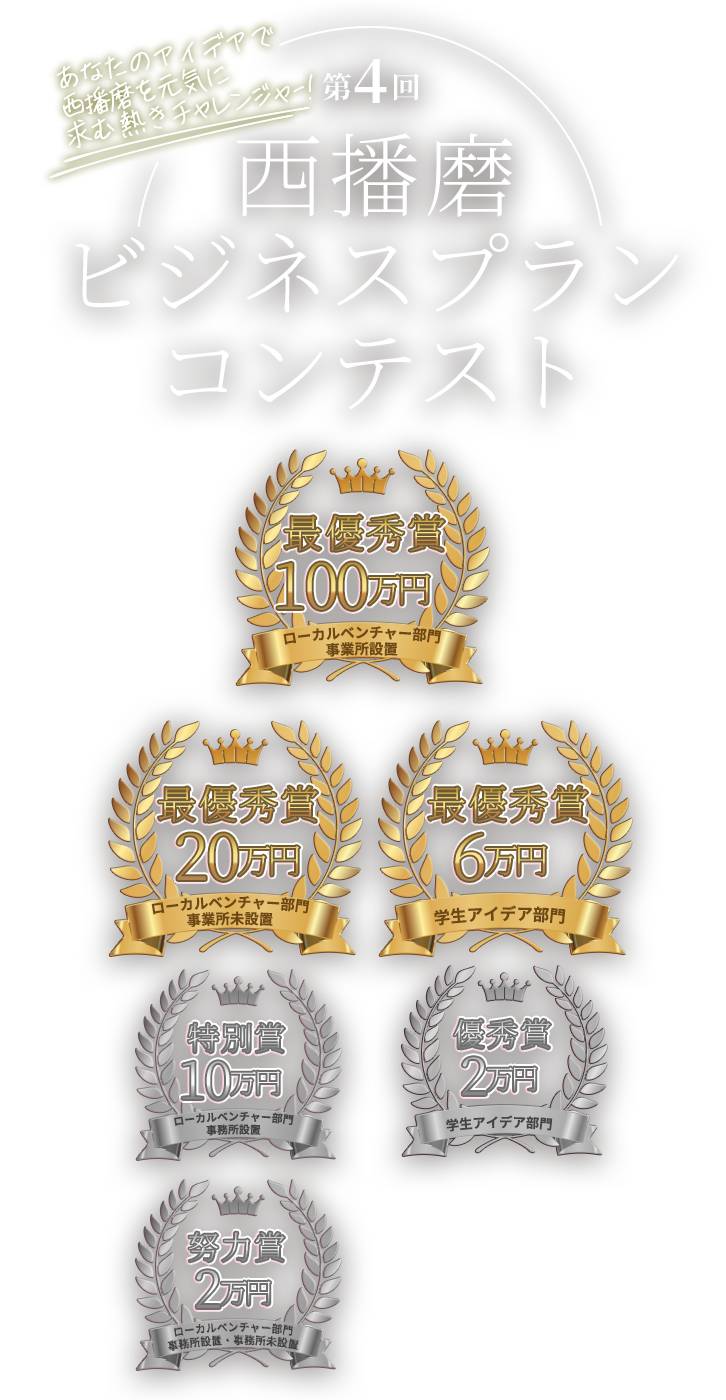 第4回西播磨ビジネスプランコンテスト