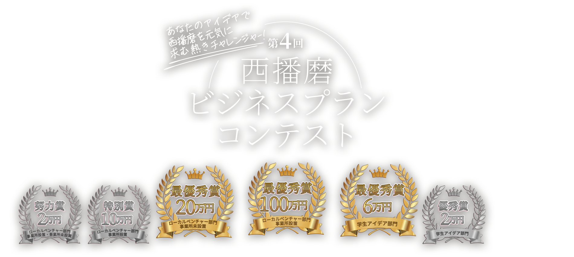 第4回西播磨ビジネスプランコンテスト
