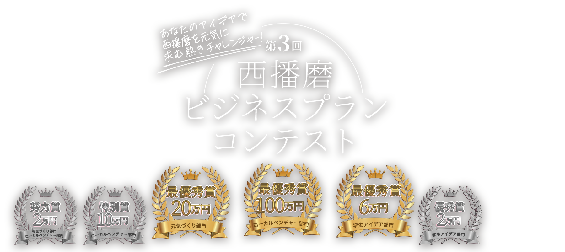 第3回西播磨ビジネスプランコンテスト